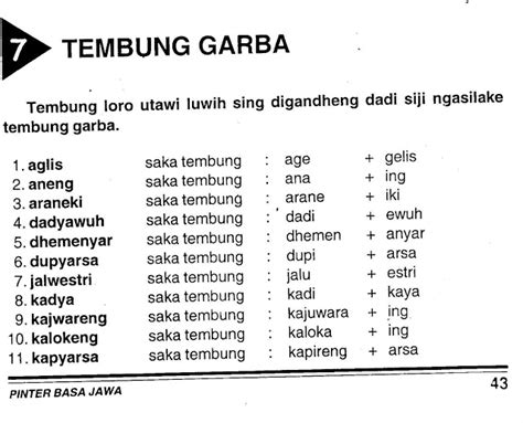 Tembung garba sireng asale saka tembung  Gagrag Anyar, geguritan iki nduweni panganggone lan struktur basa kang bebas